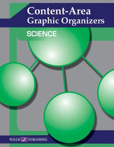 Contentarea Graphic Organizers For Science,Used