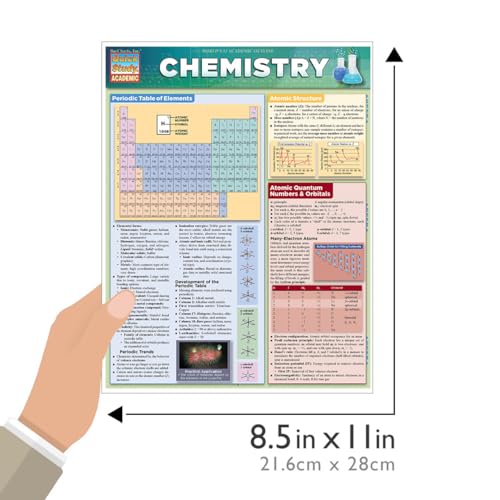 Chemistry: A QuickStudy Laminated Reference Guide (QuickStudy Academic),New
