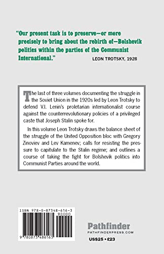 The Challenge of the Left Opposition (192829),Used