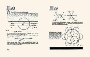 Paul Klee: Pedagogical Sketchbook: Bauhausbcher 2 (Bauhausbcher, 2),Used