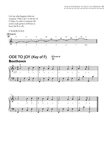 Alfred's Teach Yourself to Play Accordion: Everything You Need to Know to Start Playing Now!, Book & Online Video/Audio/Software,New