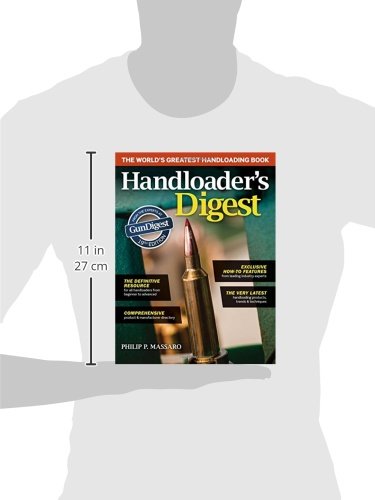 Handloader'S Digest