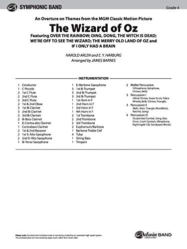 The Wizard of Oz (Medley) (Pop Symphonic Band),Used