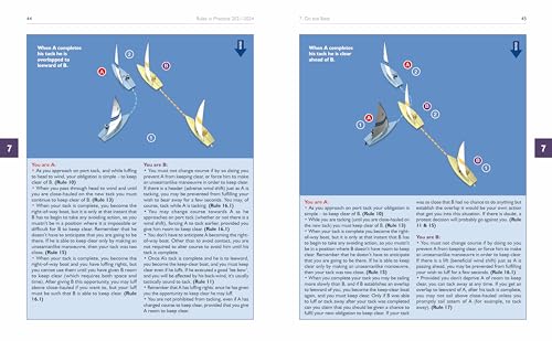 The Rules in Practice 20212024: The Guide to the Rules of Sailing Around the Race Course,Used
