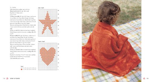 Adorable Knits for Tiny Tots: 25 Stylish Designs for Babies and Toddlers,Used
