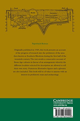 The Prehistory of Southern Rhodesia,Used