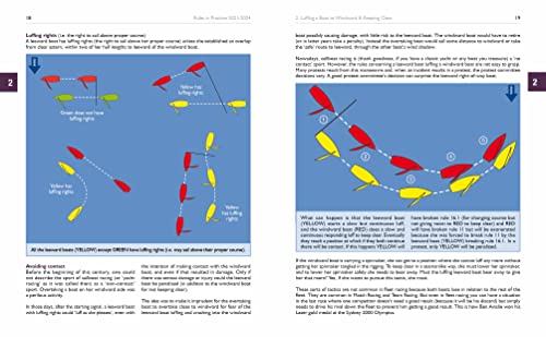 The Rules in Practice 20212024: The Guide to the Rules of Sailing Around the Race Course,Used