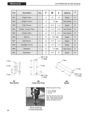 Amazing Vehicles You Can Make: Complete Plans and Assembly Drawings for Eight Different Models (Fox Chapel Publishing),New