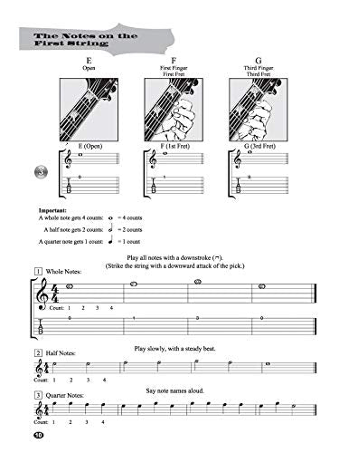 Belwin'S 21St Century Guitar Method 1 Complete: The Most Complete Guitar Course Available, 3 Books & Online Audio (Belwin'S 21St