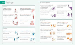 English for Everyone: English Idioms: An ESL Book of Over 1,000 English Phrases and Expressions,Used