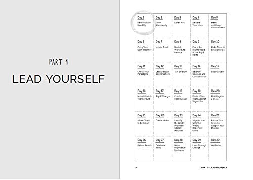 Management Mess to Leadership Success: 30 Challenges to Become the Leader You Would Follow (Leadership Mentoring & Coaching) (Me,Used