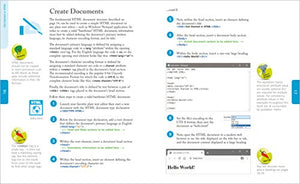 HTML, CSS & JavaScript in easy steps,Used