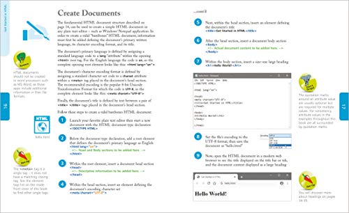 HTML, CSS & JavaScript in easy steps,Used