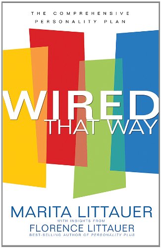 Wired That Way,Used