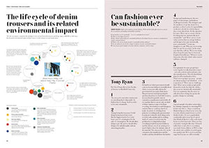 The Sustainable Fashion Handbook,Used