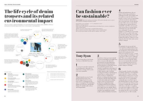 The Sustainable Fashion Handbook,Used