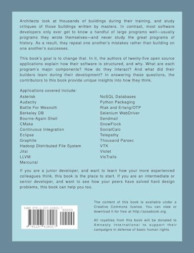 The Architecture of Open Source Applications,Used