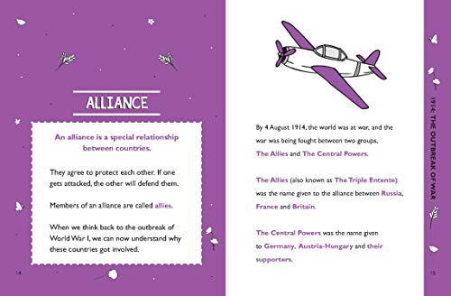 Puffin Little Historian: The Anzacs,Used