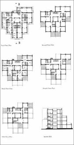 Modern Urban Housing in China,Used