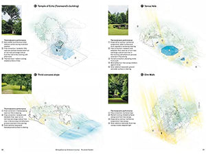 Atmosphere Anatomies: On Design, Weather, and Sensation,Used