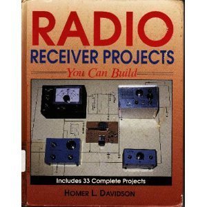 Radio Receiver Projects You Can Build,Used