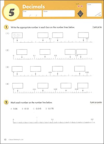 Kumon Grade 5 Geometry & Measurement (Kumon Math Workbooks) (Kumon Math Workbooks Grade 5),Used