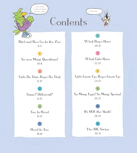 It s Not the Stork!: A Book About Girls, Boys, Babies, Bodies, Families and Friends (The Family Library)