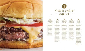 The Grilling Book: The Definitive Guide from Bon Appetit,Used