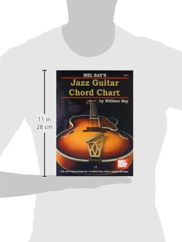 Jazz Guitar Chord Chart,Used