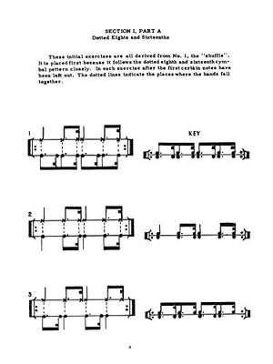 Advanced Techniques For The Modern Drummer: Coordinated Independence As Applied To Jazz And Bebop, Vol. 1 (Book & Cdrom),New
