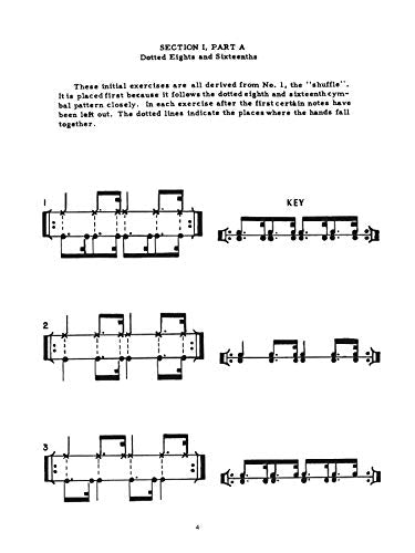 Advanced Techniques For The Modern Drummer: Coordinated Independence As Applied To Jazz And Bebop, Vol. 1 (Book & Cdrom)-new
