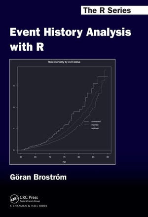 Event History Analysis with R (Chapman & Hall/CRC The R Series),Used