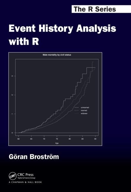 Event History Analysis with R (Chapman & Hall/CRC The R Series),Used