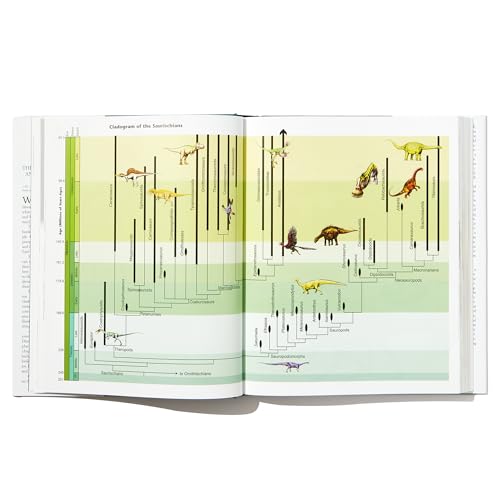 Dinosaurs: The Most Complete, UptoDate Encyclopedia for Dinosaur Lovers of All Ages,New