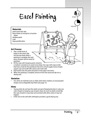 Preschool Art: Painting,Used