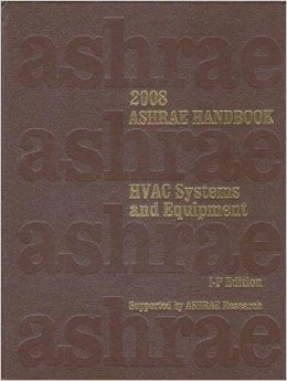 2008 Ashrae Handbook: HVAC Systems and Equipment, IP Edition,Used