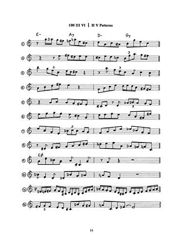 How To Play Bebop, Vol 2,Used