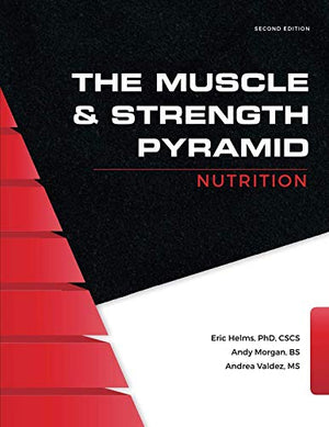 The Muscle And Strength Pyramid: Nutrition