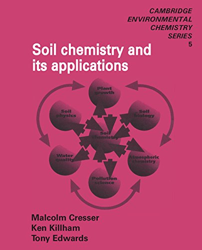 Soil Chemistry and its Applications (Cambridge Environmental Chemistry Series, Series Number 5),Used