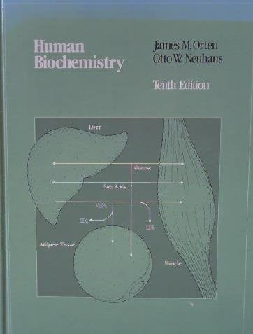 Human biochemistry,Used