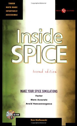 Inside Spice-Used