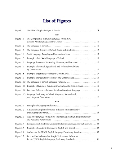 Paper to Practice: Using the TESOL English Language Proficiency Standards in PreK12 Classrooms,Used