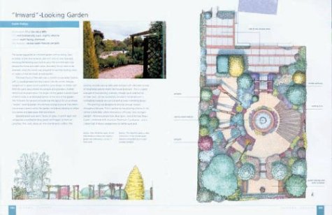 Book of Garden Plans,Used