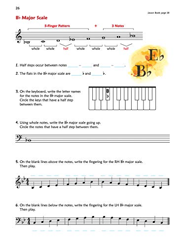 Premier Piano Course Theory, Bk 5 (Premier Piano Course, Bk 5),Used