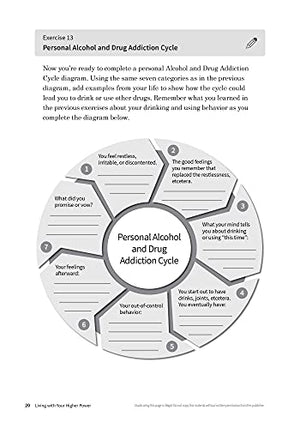 Living with Your Higher Power: A Workbook for Steps 13 (A Program for You),New