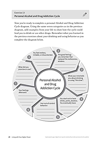 Living with Your Higher Power: A Workbook for Steps 13 (A Program for You),New