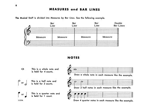 Mark Nevin Piano Course, Preparatory Book: Piano Study Through Melody And Musicianship,Used