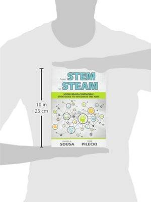 From STEM to STEAM: Using BrainCompatible Strategies to Integrate the Arts,Used