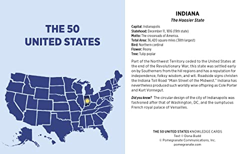 The 50 United States Knowledge Cards,Used