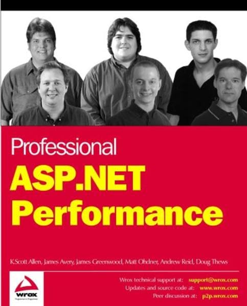 Professional ASP.NET Performance,Used